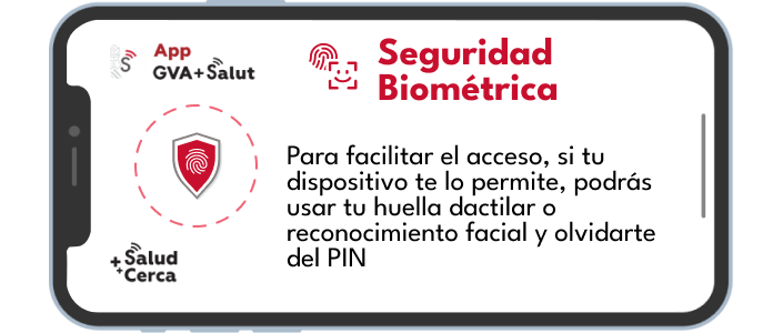 Seguridad Biométrica